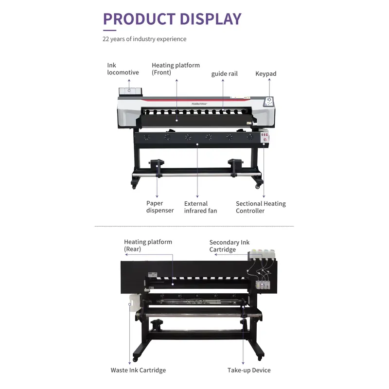 طابعة سبلميشن تجارية مباشرة من - مراجعة Commercial Fabric Printing Machine وسعره